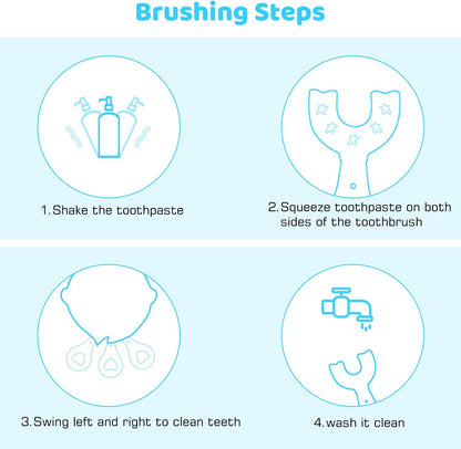 Baby Toothbrush ( 360° )